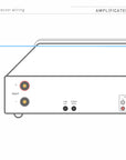 Atoll AM 300 (Endstufe)