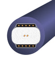 Ultraviolet® 10 75Ω Digital Audio