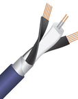 Ultraviolet® 10 75Ω Digital Audio