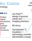 Starlight® 8 USB 3.1